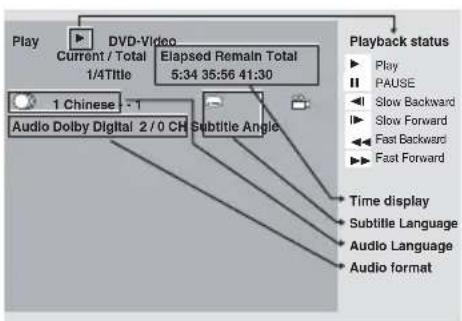 PIONEER XCM52BTW - DISPLAY - 1
