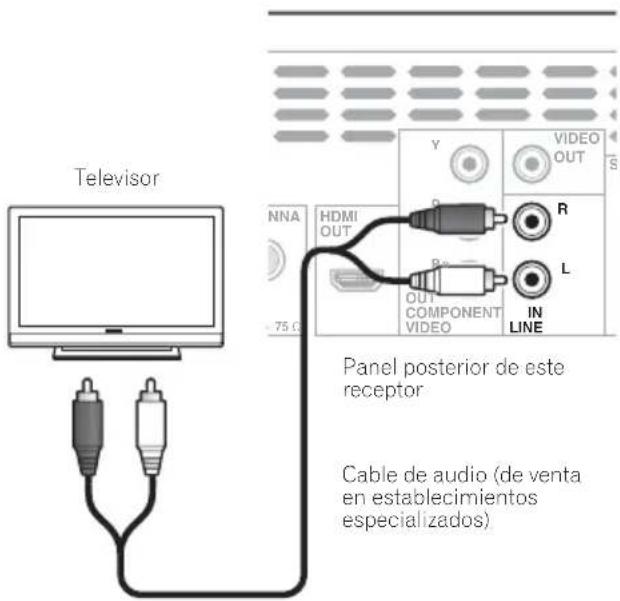 PIONEER XCM52BTW - Nota - 1