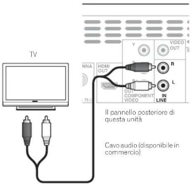 PIONEER XCM52BTW - Nota - 1