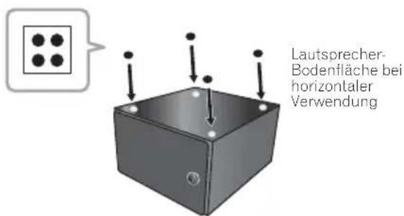 PIONEER XCM52BTW - Wenn die Laufsprecher horizontal platziert werden - 1