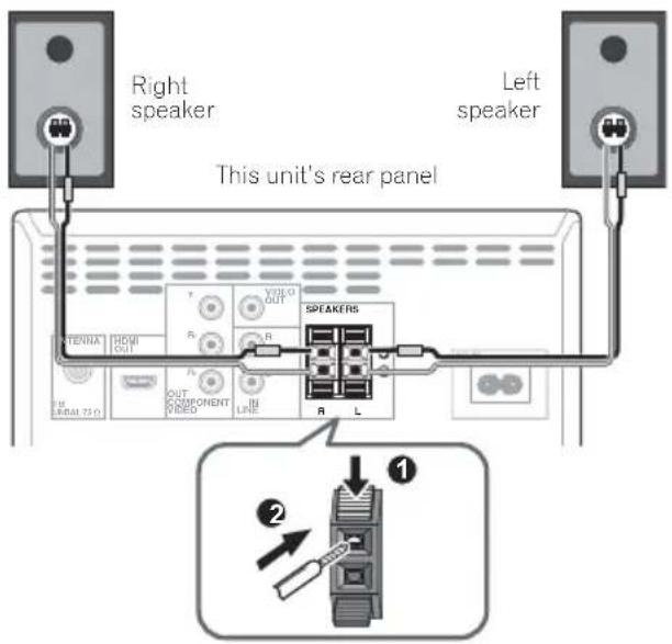 PIONEER XCM52BTW - Speaker connection - 1