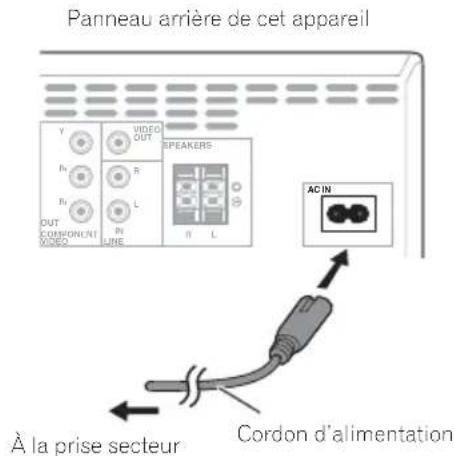 PIONEER XCM52BTW - Branchement - 1