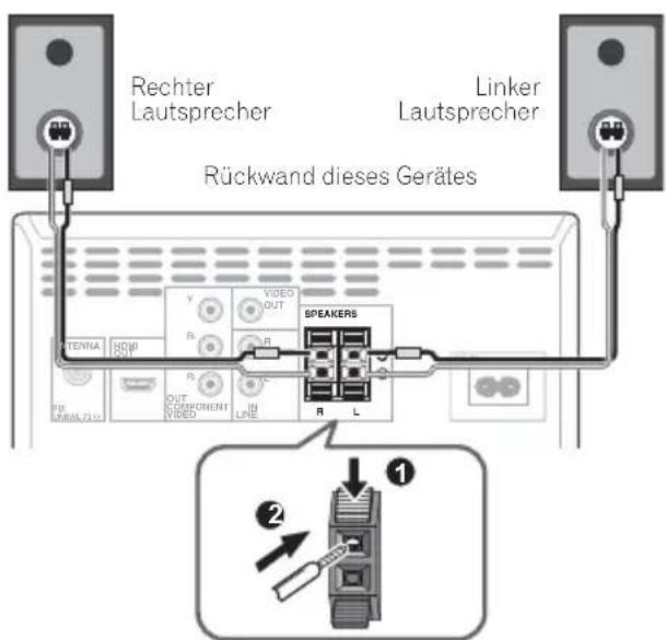 PIONEER XCM52BTW - Anschluß der Laufsprecher - 1