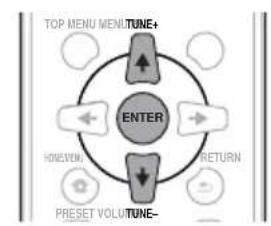 PIONEER XCM52BTW - Lecture d'un fichier DivX ou MP3/WMA/JPEG - 2