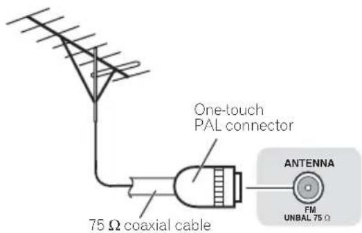 PIONEER XCM52BTW - To improve FM reception - 1