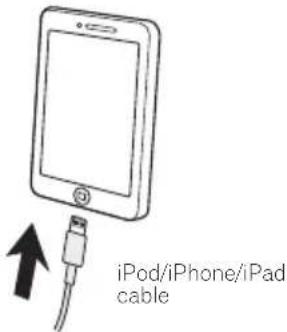 PIONEER XCM52BTW - Connecting iPod/Phone/iPad using supplied stand - 1