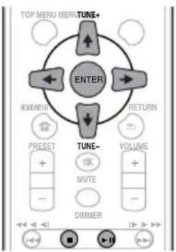 PIONEER XCM52BTW - Playback avanzato dischi DVD, CD - 2