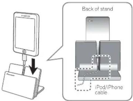 PIONEER XCM52BTW - When using an iPod/iPhone - 1