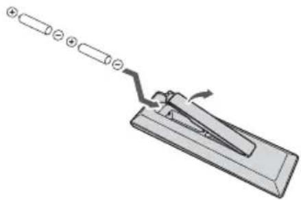 PIONEER XCM52BTW - Loading the batteries in the remote control - 1