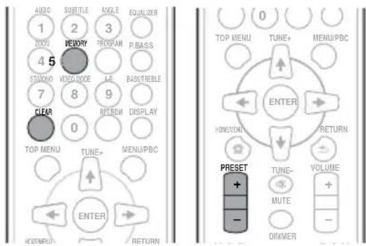 PIONEER XCM52BTW - Come salvare le stazioni di preselezione - 1
