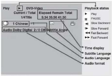 PIONEER XCM52BTW - DISPLAY - 1