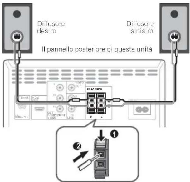 PIONEER XCM52BTW - Collegamento dei diffusori - 1