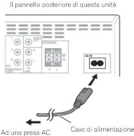 PIONEER XCM52BTW - Inserire la spina - 1