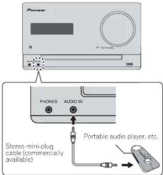 PIONEER XCM52BTW - Connecting auxiliary components - 1