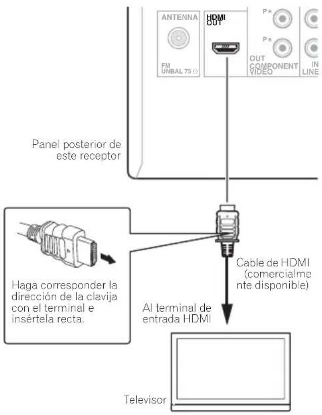 PIONEER XCM52BTW - Nota - 1