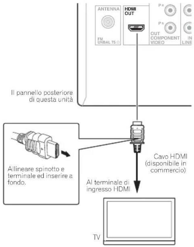 PIONEER XCM52BTW - Nota - 1