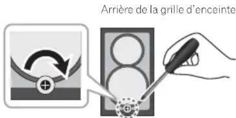 PIONEER XCM52BTW - Rotation de l'insigne d'enceinte - 4