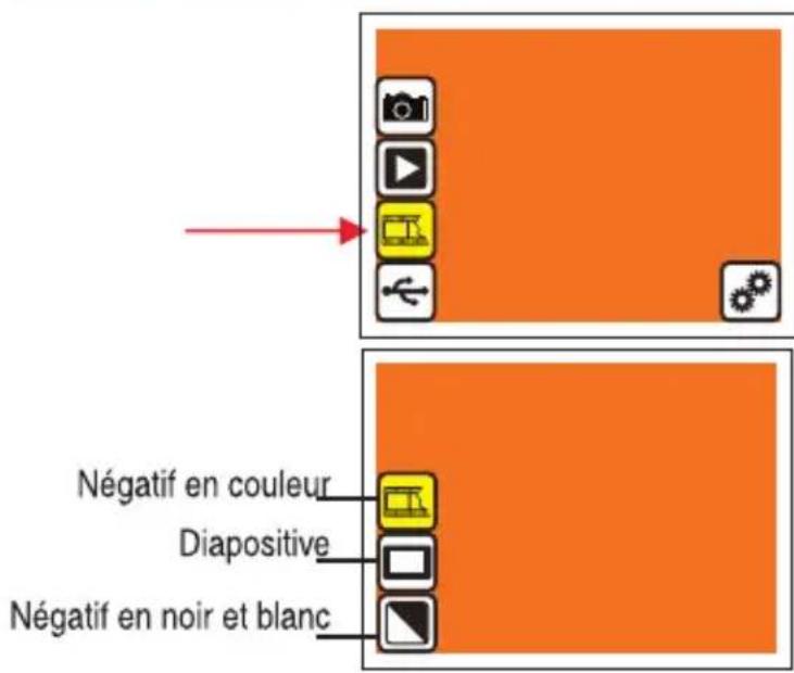 dnt Digiscan TV 9.0 - Fonctionnement - 1