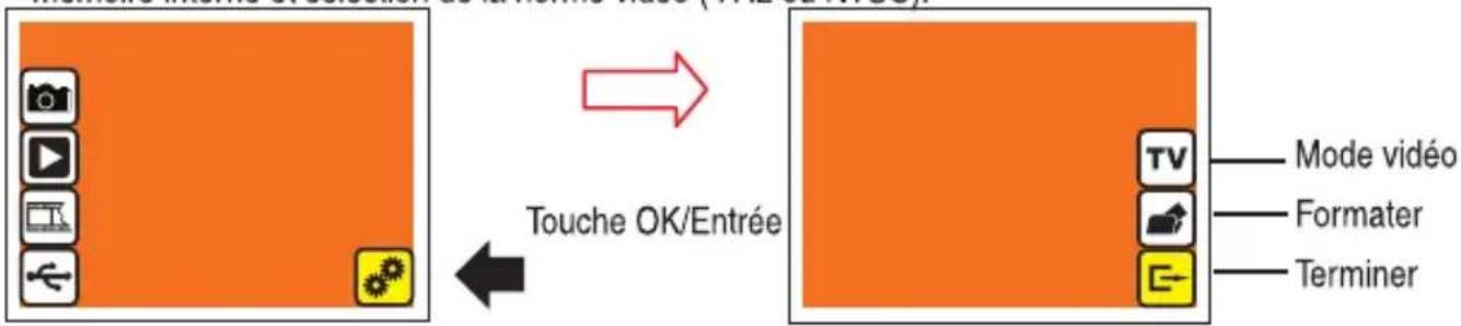 dnt Digiscan TV 9.0 - Réglages - 1