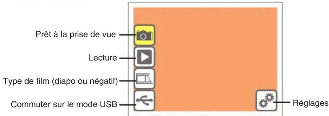 dnt Digiscan TV 9.0 - Le menu principal - 1