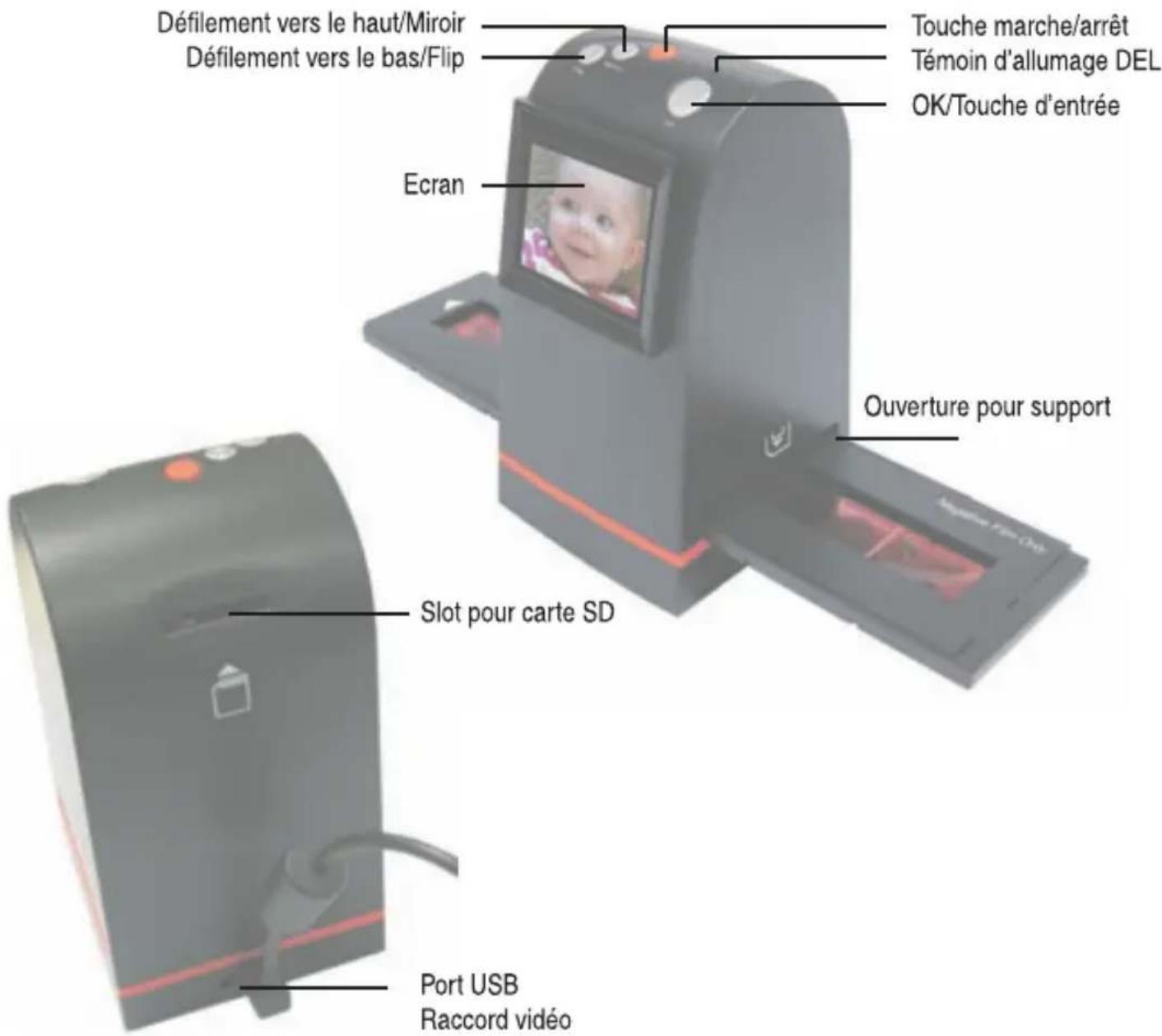 dnt Digiscan TV 9.0 - Description de l'appareil - 1
