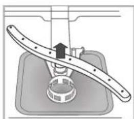 INDESIT DFG 15B1 A EU - Reinigung der Spruharme - 2