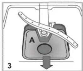 INDESIT DFG 15B1 A EU - Cleaning the filters - 3