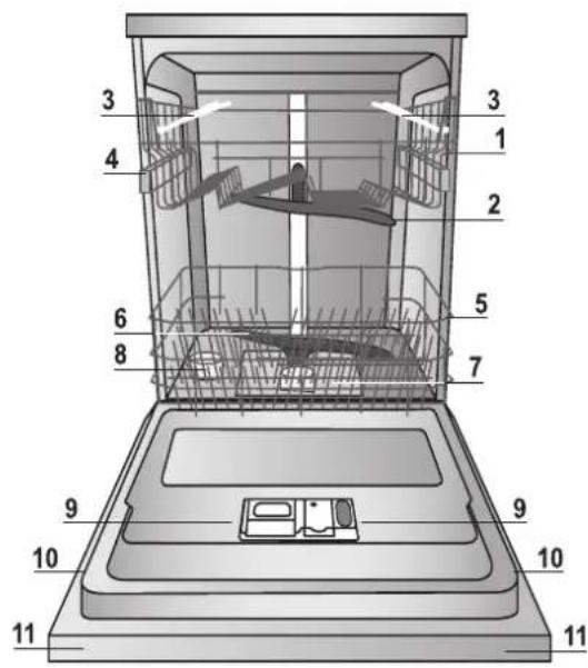 INDESIT DFG 15B1 A EU - Vued'ensemble - 1