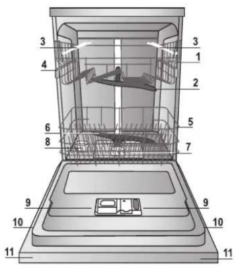 INDESIT DFG 15B1 A EU - Aanzichttekening - 1