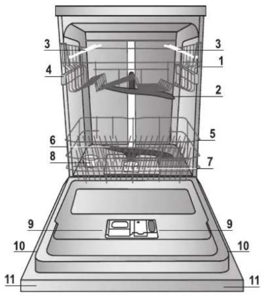 INDESIT DFG 15B1 A EU - Description of the appliance - 1
