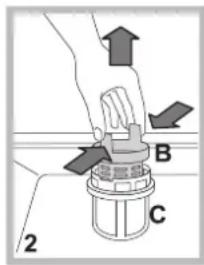 INDESIT DFG 15B1 A EU - Cleaning the filters - 2