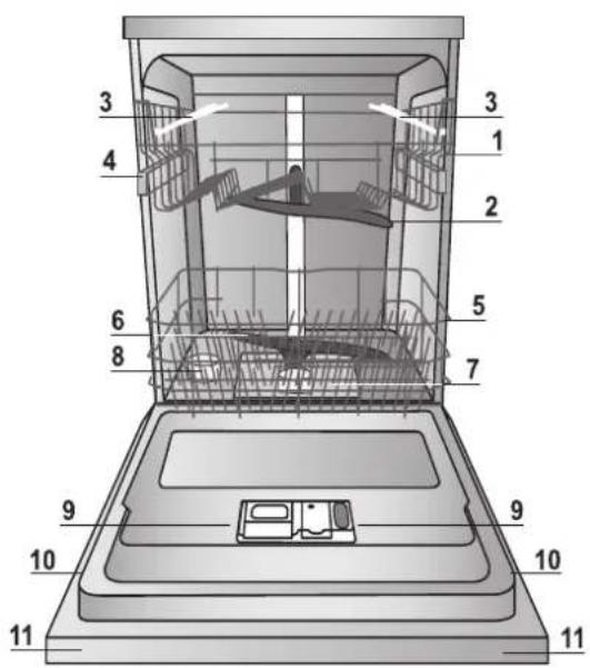 INDESIT DFG 15B1 A EU - 1