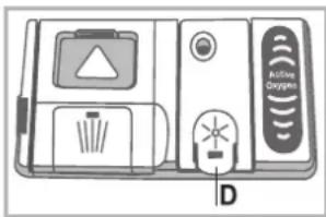 INDESIT DFG 15B1 A EU - Charger le produit de rinceage - 1