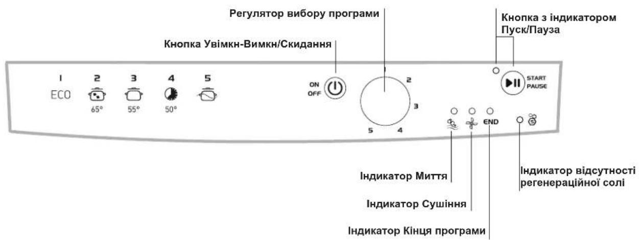 INDESIT DFG 15B1 A EU - PanaHb ynpaBnHHa - 1
