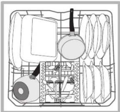 INDESIT DFG 15B1 A EU - Geschirrspuler-Unterkorb - 2