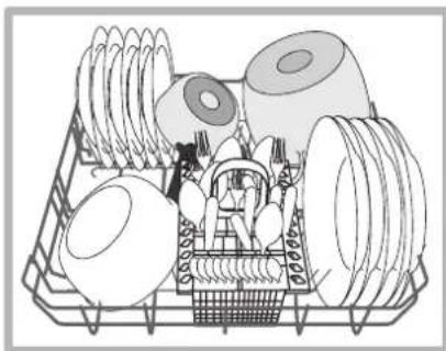 INDESIT DFG 15B1 A EU - Geschirrspuler-Unterkorb - 1