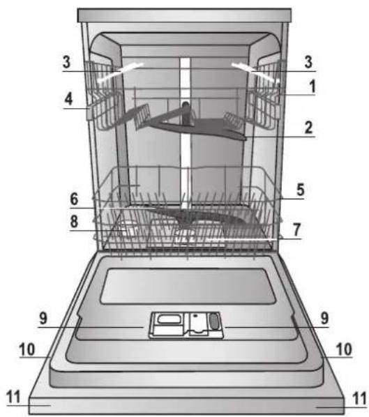 INDESIT DFG 15B1 A EU - 3araIbHnBnIaI - 1