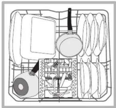INDESIT DFG 15B1 A EU - Onderrek - 2