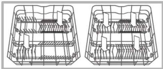 INDESIT DFG 15B1 A EU - Geschirrspuler-Unterkorb - 3