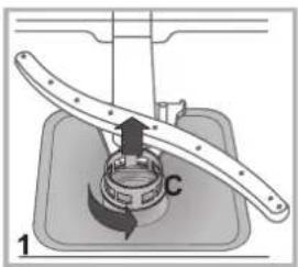 INDESIT DFG 15B1 A EU - Die Filter reinigen - 1