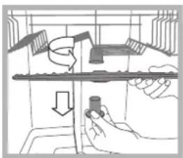 INDESIT DFG 15B1 A EU - Cleaning the sprayer arms - 1