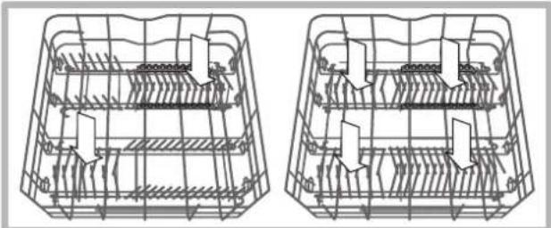 INDESIT DFG 15B1 A EU - Lower rack - 3