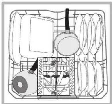 INDESIT DFG 15B1 A EU - Panier inférieur - 2