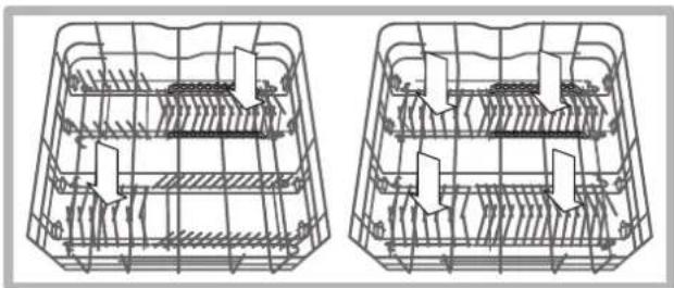 INDESIT DFG 15B1 A EU - Onderrek - 3