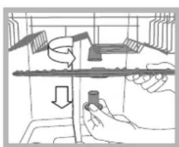 INDESIT DFG 15B1 A EU - JaK YnCTHTn PO3NJIIOBaui - 1