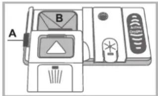 INDESIT DFG 15B1 A EU - 3arpy3ka MOIOUero cpeIcTBA - 1