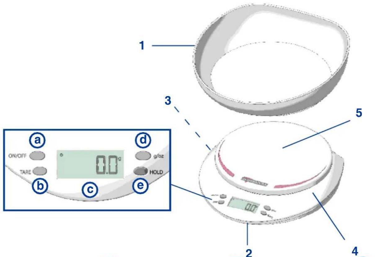 TERMOZETA Bilancina 85854G - 1