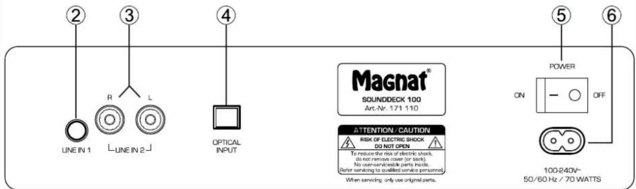 MAGNAT Sounddeck 100 - 2
