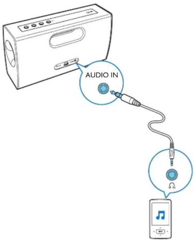 PHILIPS BT4000W - Remarque - 1