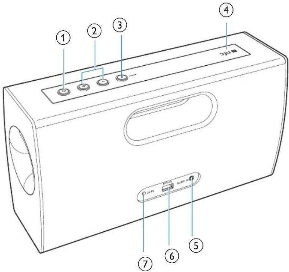 PHILIPS BT4000W - Présentation de l'enceinte - 1